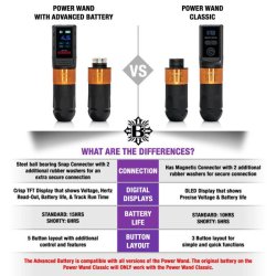 Bishop Stainless Steel Power Wand with Advanced Battery � Full Set (Packer)